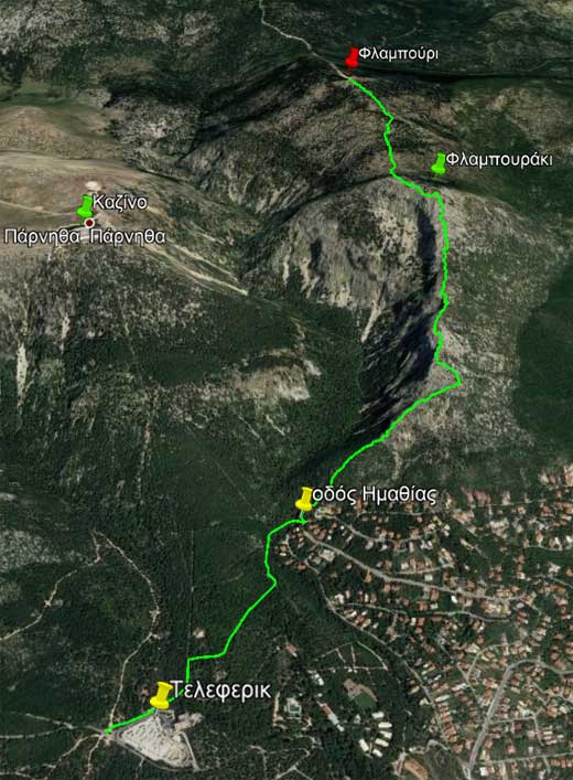 Πάρνηθια Κόψη